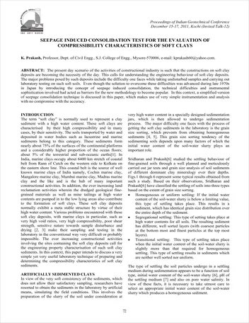 Más sobre Prueba de Consolidación Inducida por Filtración para la Evaluación de la Compresibilidad.